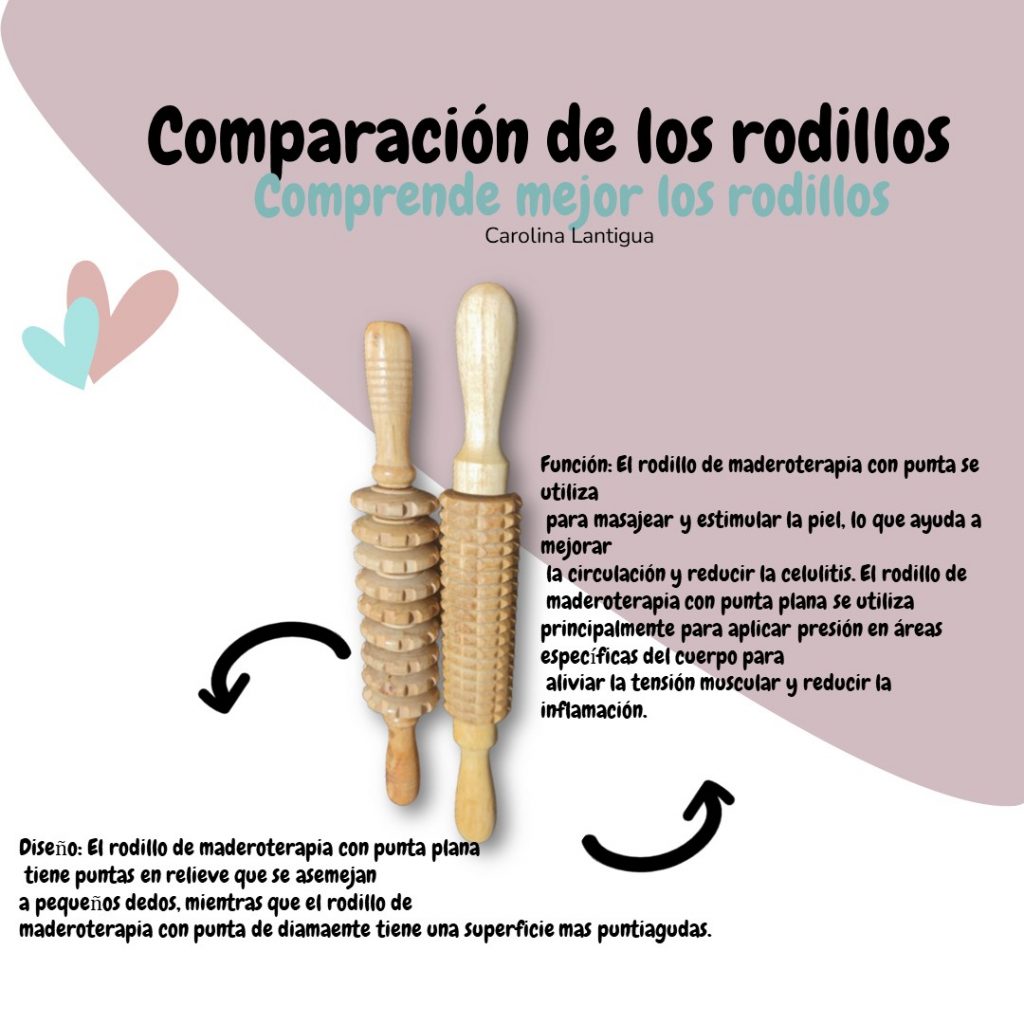 😎Realizar técnicas de calidad en la maderoterapia es fundamental para obtener los mejores resultados en el tratamiento.